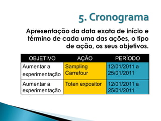 5. Cronograma
 Apresentação da data exata de início e
 término de cada uma das ações, o tipo
             de ação, os seus objetivos.
  OBJETIVO          AÇÃO            PERÍODO
Aumentar a     Sampling          12/01/2011 a
experimentação Carrefour         25/01/2011

Aumentar a     Toten expositor   12/01/2011 a
experimentação                   25/01/2011
 