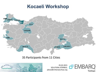 05.02.2015
SOLUTIONs ISTANBUL
pkose@embarqturkiye.org
35 Participants from 11 Cities
Kocaeli Workshop
 