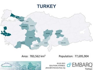05.02.2015
SOLUTIONs ISTANBUL
pkose@embarqturkiye.org
Area: 783,562 km² Population: 77,695,904
TURKEY
 