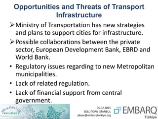 05.02.2015
SOLUTIONs ISTANBUL
pkose@embarqturkiye.org
Opportunities and Threats of Transport
Infrastructure
Ministry of Transportation has new strategies
and plans to support cities for infrastructure.
Possible collaborations between the private
sector, European Development Bank, EBRD and
World Bank.
• Regulatory issues regarding to new Metropolitan
municipalities.
• Lack of related regulation.
• Lack of financial support from central
government.
 