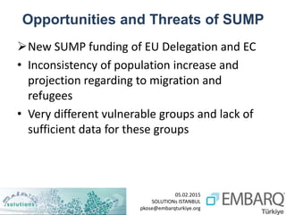 05.02.2015
SOLUTIONs ISTANBUL
pkose@embarqturkiye.org
Opportunities and Threats of SUMP
New SUMP funding of EU Delegation and EC
• Inconsistency of population increase and
projection regarding to migration and
refugees
• Very different vulnerable groups and lack of
sufficient data for these groups
 