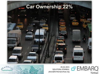 05.02.2015
SOLUTIONs ISTANBUL
pkose@embarqturkiye.org
Car Ownership 22%
 