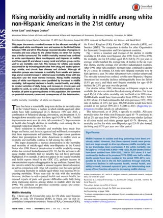 Rising morbidity and mortality in midlife among white
non-Hispanic Americans in the 21st century
Anne Case1
and Angus Deaton1
Woodrow Wilson School of Public and International Affairs and Department of Economics, Princeton University, Princeton, NJ 08544
Contributed by Angus Deaton, September 17, 2015 (sent for review August 22, 2015; reviewed by David Cutler, Jon Skinner, and David Weir)
This paper documents a marked increase in the all-cause mortality of
middle-aged white non-Hispanic men and women in the United States
between 1999 and 2013. This change reversed decades of progress in
mortality and was unique to the United States; no other rich country
saw a similar turnaround. The midlife mortality reversal was confined
to white non-Hispanics; black non-Hispanics and Hispanics at midlife,
and those aged 65 and above in every racial and ethnic group, contin-
ued to see mortality rates fall. This increase for whites was largely
accounted for by increasing death rates from drug and alcohol poison-
ings, suicide, and chronic liver diseases and cirrhosis. Although all
education groups saw increases in mortality from suicide and poison-
ings, and an overall increase in external cause mortality, those with less
education saw the most marked increases. Rising midlife mortality
rates of white non-Hispanics were paralleled by increases in midlife
morbidity. Self-reported declines in health, mental health, and ability
to conduct activities of daily living, and increases in chronic pain and
inability to work, as well as clinically measured deteriorations in liver
function, all point to growing distress in this population. We comment
on potential economic causes and consequences of this deterioration.
midlife mortality | morbidity | US white non-Hispanics
There has been a remarkable long-term decline in mortality rates
in the United States, a decline in which middle-aged and older
adults have fully participated (1‒3). Between 1970 and 2013, a
combination of behavioral change, prevention, and treatment (4, 5)
brought down mortality rates for those aged 45–54 by 44%. Parallel
improvements were seen in other rich countries (2). Improvements
in health also brought declines in morbidity, even among the in-
creasingly long-lived elderly (6‒9).
These reductions in mortality and morbidity have made lives
longer and better, and there is a general and well-based presumption
that these improvements will continue. This paper raises questions
about that presumption for white Americans in midlife, even as
mortality and morbidity continue to fall among the elderly.
This paper documents a marked deterioration in the morbidity
and mortality of middle-aged white non-Hispanics in the United
States after 1998. General deterioration in midlife morbidity among
whites has received limited comment (10, 11), but the increase in all-
cause midlife mortality that we describe has not been previously
highlighted. For example, it does not appear in the regular mortality
and health reports issued by the CDC (12), perhaps because its
documentation requires disaggregation by age and race. Beyond that,
the extent to which the episode is unusual requires historical context,
as well as comparison with other rich countries over the same period.
Increasing mortality in middle-aged whites was matched by in-
creasing morbidity. When seen side by side with the mortality
increase, declines in self-reported health and mental health, in-
creased reports of pain, and greater difficulties with daily living
show increasing distress among whites in midlife after the late
1990s. We comment on potential economic causes and conse-
quences of this deterioration.
Midlife Mortality
Fig. 1 shows age 45–54 mortality rates for US white non-Hispanics
(USW, in red), US Hispanics (USH, in blue), and six rich in-
dustrialized comparison countries: France (FRA), Germany (GER),
the United Kingdom (UK), Canada (CAN), Australia (AUS), and
Sweden (SWE). The comparison is similar for other Organisation
for Economic Co-operation and Development countries.
Fig. 1 shows a cessation and reversal of the decline in midlife
mortality for US white non-Hispanics after 1998. From 1978 to 1998,
the mortality rate for US whites aged 45–54 fell by 2% per year on
average, which matched the average rate of decline in the six coun-
tries shown, and the average over all other industrialized countries.
After 1998, other rich countries’ mortality rates continued to decline
by 2% a year. In contrast, US white non-Hispanic mortality rose by
half a percent a year. No other rich country saw a similar turnaround.
The mortality reversal was confined to white non-Hispanics; Hispanic
Americans had mortality declines indistinguishable from the British
(1.8% per year), and black non-Hispanic mortality for ages 45–54
declined by 2.6% per year over the period.
For deaths before 1989, information on Hispanic origin is not
available, but we can calculate lives lost among all whites. For those
aged 45–54, if the white mortality rate had held at its 1998 value,
96,000 deaths would have been avoided from 1999 to 2013, 7,000
in 2013 alone. If it had continued to fall at its previous (1979‒1998)
rate of decline of 1.8% per year, 488,500 deaths would have been
avoided in the period 1999‒2013, 54,000 in 2013. (Supporting In-
formation provides details on calculations.)
This turnaround, as of 2014, is specific to midlife. All-cause
mortality rates for white non-Hispanics aged 65–74 continued to
fall at 2% per year from 1999 to 2013; there were similar declines
in all other racial and ethnic groups aged 65–74. However, the
mortality decline for white non-Hispanics aged 55–59 also slowed,
declining only 0.5% per year over this period.
Significance
Midlife increases in suicides and drug poisonings have been pre-
viously noted. However, that these upward trends were persis-
tent and large enough to drive up all-cause midlife mortality has,
to our knowledge, been overlooked. If the white mortality rate
for ages 45−54 had held at their 1998 value, 96,000 deaths would
have been avoided from 1999–2013, 7,000 in 2013 alone. If it had
continued to decline at its previous (1979‒1998) rate, half a million
deaths would have been avoided in the period 1999‒2013, com-
parable to lives lost in the US AIDS epidemic through mid-2015.
Concurrent declines in self-reported health, mental health, and
ability to work, increased reports of pain, and deteriorating mea-
sures of liver function all point to increasing midlife distress.
Author contributions: A.C. and A.D. designed research, performed research, analyzed
data, and wrote the paper.
Reviewers: D.C., Harvard University; J.S., Dartmouth College; and D.W., Institute for
Social Research.
The authors declare no conflict of interest.
Freely available online through the PNAS open access option.
See Commentary on page 15006.
1
To whom correspondence may be addressed. Email: accase@princeton.edu or Deaton@
princeton.edu.
This article contains supporting information online at www.pnas.org/lookup/suppl/doi:10.
1073/pnas.1518393112/-/DCSupplemental.
15078–15083 | PNAS | December 8, 2015 | vol. 112 | no. 49 www.pnas.org/cgi/doi/10.1073/pnas.1518393112
 