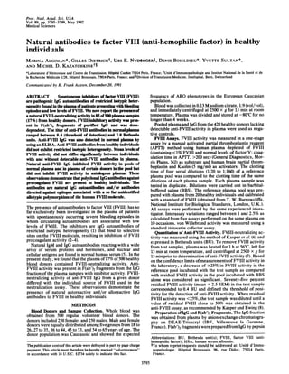 Proc. Nati. Acad. Sci. USA
Vol. 89, pp. 3795-3799, May 1992
Medical Sciences
Natural antibodies to factor VIII (anti-hemophilic factor) in healthy
individuals
MARINA ALGIMAN*, GILLES DIETRICHt, URS E. NYDEGOERt, DENIS BOIELDIEU*, YVETTE SULTAN*,
AND MICHEL D. KAZATCHKINEt§
*Laboratoire d'Hdmostase and Centre de Transfusion, H6pital Cochin 75014 Paris, France; tUnitd d'Immunopathologie and Institut National de la Santd et de
la Recherche Mddicale U28, H6pital Broussais, 75014 Paris, France; and tDivision of Transfusion Medicine, Inselspital, Bern, Switzerland
Communicated by K. Frank Austen, December 20, 1991
ABSTRACT Spontaneous inhibitors of factor VIII (FVIII)
are pathogenic IgG autoantibodies of restricted isotypic heter-
ogeneityfound in the plasmaofpatientspresenting with bleeding
episodes and low levels ofFVM. We now report the presence of
a natural FVIII-neuralizing activity in 85of500plasmasamples
(17%) from healthy donors. FVIII-inhibitory activity was pres-
ent in F(ab')2 fragments of purified IgG and was dose-
dependent. The titer of anti-FVIII antibodies in normal plasma
ranged between 0.4 (threshold of detection) and 2.0 Bethesda
units. Anti-FVIII IgG was also detected in normal plasma by
using an ELISA. Anti-FVIH antibodies from healthy individuals
did not exhibit restricted isotypic heterogeneity. Mean levels of
FVIII activity did not differ significantly between individuals
with and without detectable anti-FVIU antibodies in plasma.
Natural anti-FVIII IgG inhibited FV1I activity in pools of
normal plasma and in plasma of certain donors in the pool but
did not inhibit FVII activity in autologous plasma. These
observations demonstrate that polyclonal IgG antibodies against
procoagulant FVHI are present in healthy individuals. The
antibodies are natural IgG autoantibodies and/or antibodies
directed against epitopes associated with a so far unidentified
allotypic polymorphism of the human FVIII molecule.
The presence ofautoantibodies to factor VIII (FVIII) has so
far exclusively been investigated in the plasma of patients
with spontaneously occurring severe bleeding episodes in
whom circulating autoantibodies are associated with low
levels of FVIII. The inhibitors are IgG autoantibodies of
restricted isotypic heterogeneity (1) that bind to selective
sites on the FVIII molecule, resulting in inhibition of FVIII
procoagulant activity (2-4).
Natural IgM and IgG autoantibodies reacting with a wide
array of serum proteins and hormones, and nuclear and
cellular antigens are found in normal human serum (5). In the
present study, we found that the plasma of17% of500 healthy
blood donors contained FVIII-neutralizing activity. Anti-
FVIII activity was present in F(ab')2 fragments from the IgG
fraction ofthe plasma samples with inhibitor activity. FVIII-
neutralizing activity of anti-FVIII IgG from a given donor
differed with the individual source of FVIII used in the
neutralization assay. These observations demonstrate the
presence of natural autoreactive and/or alloreactive IgG
antibodies to FVIII in healthy individuals.
METHODS
Blood Donors and Sample Collection. Whole blood was
obtained from 500 regular volunteer blood donors. The
donors included 250 females and 250 males. Male and female
donors were equally distributed among five groups from 18 to
26, 27 to 35, 36 to 44, 45 to 53, and 54 to 65 years of age. The
donor population was Caucasoid and showed the expected
frequency of ABO phenotypes in the European Caucasian
population.
Blood was collected in 0.13 M sodium citrate, 1:9 (vol/vol),
and immediately centrifuged at 2500 x g for 15 min at room
temperature. Plasma was divided and stored at -800C for no
longer than 4 weeks.
Pooled plasma and IgG from the 420 healthy donors lacking
detectable anti-FVIII activity in plasma were used as nega-
tive controls.
FVIII Assays. FVIII activity was measured in a one-stage
assay by a manual activated partial thromboplastin reagent
(APTT) method using human plasma depleted of FVIII
(containing <1% FVIII and normal levels of factor V; coag-
ulation time in APTT, >200 sec) (General Diagnostics, Mor-
ris Plains, NJ) as substrate and human brain partial throm-
boplastin and Kaolin (5 mg/ml) as activators. The clotting
time of four serial dilutions (1:20 to 1:160) of a reference
plasma pool was compared to the clotting time of the same
dilutions of each plasma sample. Each plasma sample was
tested in duplicate. Dilutions were carried out in barbital-
buffered saline (BBS). The reference plasma pool was pre-
pared with plasma from 20 healthy individuals and calibrated
with a standard of FVIII (obtained from T. W. Barrowcliffe,
National Institute for Biological Standards, London, U.K.).
All assays were performed by the same experienced inves-
tigator. Interassay variations ranged between 1 and 2.5% as
calculated from five assays performed on the same plasma on
10 occasions. von Willebrand activity was measured using a
standard ristocetin cofactor assay.
Quantitation of Anti-FVIII Activity. FVIII-neutralizing ac-
tivity was measured using the method ofKasper et al. (6) and
expressed in Bethesda units (BU). To remove FVIII activity
from test samples, plasma was heated for 1 h at 56°C, left for
15 min at room temperature, and centrifuged at 2500 x g for
15 min prior to determination ofanti-FVIII activity (7). Based
on the confidence limits ofmeasurements of FVIII activity in
the laboratory, a decrease of .25% in FVIII activity in the
reference pool incubated with the test sample as compared
with residual FVIII activity in the pool incubated with BBS
alone was considered as significant. Seventy-five percent
residual FVIII activity (mean + 2.5 SEM) in the test sample
corresponded to 0.4 BU and defined the threshold of posi-
tivity for the detection of anti-FVIII activity. When residual
FVIII activity was <25%, the test sample was diluted until a
value of residual FVIII close to 50% was obtained in the
anti-FVIII assay, as recommended by Kasper and Ewing (8).
Preparation ofIgG and F(ab')2 Fragments. The IgG fraction
was obtained from plasma by anion-exchange chromatogra-
phy on DEAE-Trisacryl (IBF, Villeneuve la Garenne,
France). F(ab')2 fragments were prepared from IgG by pepsin
Abbreviations: BU, Bethesda unit(s); FVIII, factor VIII (anti-
hemophilic factor); HSA, human serum albumin.
§To whom reprint requests should be addressed at: Unite d'Immu-
nopathologie, H6pital Broussais, 96, rue Didot, 75014 Paris,
France.
3795
The publication costs ofthis article were defrayed in part by page charge
payment. This article must therefore be hereby marked "advertisement"
in accordance with 18 U.S.C. §1734 solely to indicate this fact.
 