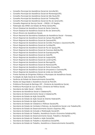 174
•	 Conselho Municipal de Assistência Social de Joinville/SC;
•	 Conselho Municipal de Assistência Social de Montenegro/RS;
•	 Conselho Municipal de Assistência Social de São Paulo/SP;
•	 Conselho Municipal de Assistência Social de Timóteo/MG;
•	 Conselho Municipal de Assistência Social do Rio de Janeiro/RJ;
•	 Conselho Regional de Serviço Social – CRESS / 6ª Região;
•	 Federação das APAE’s do Estado de Minas Gerais/MG;
•	 Fórum Estadual de Assistência Social de Santa Catarina;
•	 Fórum Estadual de Assistência Social do Rio de Janeiro/RJ;
•	 Fórum Mineiro de Assistência Social;
•	 Fórum Nacional de Secretários Estaduais da Assistência Social – Fonseas;
•	 Fórum Regional de Assistência Social de Campo Mourão/PR;
•	 Fórum Regional de Assistência Social de Cascavel/PR;
•	 Fórum Regional de Assistência Social de Cornélio Procópio e Jacarezinho/PR;
•	 Fórum Regional de Assistência Social de Curitiba/PR;
•	 Fórum Regional de Assistência Social de Foz do Iguaçu/PR;
•	 Fórum Regional de Assistência Social de Francisco Beltrão/PR;
•	 Fórum Regional de Assistência Social de Guarapuava/PR;
•	 Fórum Regional de Assistência Social de Irati/PR;
•	 Fórum Regional de Assistência Social de Ivaiporã/PR;
•	 Fórum Regional de Assistência Social de Londrina/PR;
•	 Fórum Regional de Assistência Social de Maringá/PR;
•	 Fórum Regional de Assistência Social de Paranavaí/PR;
•	 Fórum Regional de Assistência Social de Ponta Grossa/PR;
•	 Fórum Regional de Assistência Social de Umuarama e Cianorte/PR;
•	 Fórum Regional de Assistência Social de União da Vitória/PR;
•	 Frente Paulista de Dirigentes Públicos e Municipais de Assistência Social;
•	 Fundação de Ação Social de Curitiba/PR;
•	 Gerência de Estado de Desenvolvimento Social/MA;
•	 Núcleo de Seguridade e Assistência Social da PUC/SP;
•	 Prefeitura Municipal de Bertioga /SP – Diretoria de Assistência Social;
•	 Prefeitura Municipal de Juiz de Fora / Diretoria de Política Social;
•	 Secretaria da Ação Social – SAS/CE;
•	 Secretaria da Assistência Social e Cidadania/PI;
•	 Secretaria de Desenvolvimento Social e Cidadania/PE;
•	 Secretaria de Estado da Ação Social/PB;
•	 Secretaria de Estado de Ação Social do Distrito Federal/DF;
•	 Secretaria de Estado de Ação Social/RJ;
•	 Secretaria de Estado de Cidadania e Políticas Sociais/PE;
•	 Secretaria de Estado de Combate à Pobreza, da Assistência Social e do Trabalho/SE;
•	 Secretaria de Estado de Desenvolvimento Social e Esportes /MG;
•	 Secretaria de Estado de Inclusão e Mobilização Social/AP;
•	 Secretaria de Estado de Trabalho, Assistência Social e Economia Solidária/MS;
•	 Secretaria de Estado do Desenvolvimento Social, Trabalho e Renda/SC;
•	 Secretaria de Estado do Trabalho e Ação Social/BA;
•	 Secretaria de Estado do Trabalho e Assistência Social/RR;
•	 Secretaria de Estado do Trabalho, Assistência e Desenvolvimento Social/ES;
 