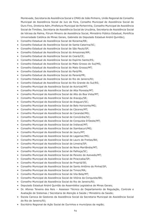 64
Monlevade, Secretaria de Assistência Social e CMAS de João Pinheiro, União Regional de Conselho
Municipal de Assistência Social de Juiz de Fora, Conselho Municipal de Assistência Social de
Ouro Fino, Diretoria Adm./Prefeitura Municipal de Porteirinha, Conselho Municipal de Assistência
Social de Timóteo, Secretaria de Assistência Social de Urucânia, Secretaria de Assistência Social
de Várzea da Palma, Fórum Mineiro de Assistência Social, Ministério Público Estadual, Pontifícia
Universidade Católica de Minas Gerais, Gabinete do Deputado Estadual André Quintão);
•	 Conselho Estadual de Assistência Social de Roraima/RR;
•	 Conselho Estadual de Assistência Social de Santa Catarina/SC;
•	 Conselho Estadual de Assistência Social de São Paulo/SP;
•	 Conselho Estadual de Assistência Social do Amazonas/AM;
•	 Conselho Estadual de Assistência Social do Ceará/CE;
•	 Conselho Estadual de Assistência Social do Espírito Santo/ES;
•	 Conselho Estadual de Assistência Social do Mato Grosso do Sul/MS;
•	 Conselho Estadual de Assistência Social do Mato Grosso/MT;
•	 Conselho Estadual de Assistência Social do Pará/PA.
•	 Conselho Estadual de Assistência Social do Paraná/PR;
•	 Conselho Estadual de Assistência Social do Rio de Janeiro/RJ;
•	 Conselho Estadual de Assistência Social do Rio Grande do Sul/RS;
•	 Conselho Municipal de Assistência Social de Acorizal/MT;
•	 Conselho Municipal de Assistência Social de Alta Floresta/MT;
•	 Conselho Municipal de Assistência Social de Alto do Boa Vista/MT;
•	 Conselho Municipal de Assistência Social de Aracaju/SE;
•	 Conselho Municipal de Assistência Social de Araguari/SC;
•	 Conselho Municipal de Assistência Social de Belo Horizonte/MG;
•	 Conselho Municipal de Assistência Social de Cáceres/MT;
•	 Conselho Municipal de Assistência Social de Carandaí/MG;
•	 Conselho Municipal de Assistência Social de Concórdia/SC;
•	 Conselho Municipal de Assistência Social de Conquista D’Oeste/MT;
•	 Conselho Municipal de Assistência Social de Indiavaí/MT;
•	 Conselho Municipal de Assistência Social de Itambacuri/MG;
•	 Conselho Municipal de Assistência Social de Jauru/MT;
•	 Conselho Municipal de Assistência Social de Lagamar/MG;
•	 Conselho Municipal de Assistência Social de Lauro de Freitas/BA;
•	 Conselho Municipal de Assistência Social de Limeira/SP;
•	 Conselho Municipal de Assistência Social de Nova Marilândia/MT;
•	 Conselho Municipal de Assistência Social de Palhoça/SC;
•	 Conselho Municipal de Assistência Social de Peixoto de Azevedo/MT;
•	 Conselho Municipal de Assistência Social de Piracicaba/SP;
•	 Conselho Municipal de Assistência Social de Propriá/SE;
•	 Conselho Municipal de Assistência Social de Santo Antônio do Pinhal/SP;
•	 Conselho Municipal de Assistência Social de Timon/MA;
•	 Conselho Municipal de Assistência Social de Vila Bela/MT;
•	 Conselho Municipal de Assistência Social de Vitória da Conquista/BA;
•	 Conselho Municipal de Assistência Social do Rio de Janeiro/RJ;
•	 Deputado Estadual André Quintão da Assembléia Legislativa de Minas Gerais;
•	 Dr. Afonso Teixeira dos Reis – Assessor Técnico do Departamento de Regulação, Controle e
Avaliação de Sistemas / Secretaria de Atenção à Saúde / Ministério da Saúde;
•	 Escola Carioca de Gestores da Assistência Social da Secretaria Municipal de Assistência Social
do Rio de Janeiro/RJ;
•	 Escritório Regional de Ação Social de Ourinhos e municípios da região;
 