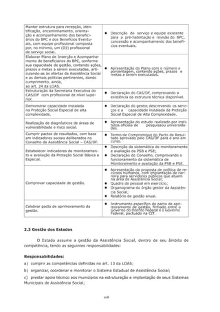 108
2.3 Gestão dos Estados
O Estado assume a gestão da Assistência Social, dentro de seu âmbito de
competência, tendo as seguintes responsabilidades:
Responsabilidades:
a)	 cumprir as competências definidas no art. 13 da LOAS;
b)	 organizar, coordenar e monitorar o Sistema Estadual de Assistência Social;
c)	 prestar apoio técnico aos municípios na estruturação e implantação de seus Sistemas
Municipais de Assistência Social;
Manter estrutura para recepção, iden-
tificação, encaminhamento, orienta-
ção e acompanhamento dos benefici-
ários do BPC e dos Benefícios Eventu-
ais, com equipe profissional composta
por, no mínimo, um (01) profissional
de serviço social.
®	 Descrição do serviço e equipe existente
para  a  pré-habilitação e  revisão do  BPC,
concessão e acompanhamento dos benefí-
cios eventuais.
Elaborar Plano de Inserção e Acompanha-
mento de beneficiários do BPC, conforme
sua capacidade de gestão, contendo ações,
prazos e metas a serem executadas, arti-
culando-as às ofertas da Assistência Social
e as demais políticas pertinentes, dando
cumprimento, ainda,
ao art. 24 da LOAS.
®	 Apresentação do Plano com o número e
porcentagem, contendo ações, prazos e
metas a serem executadas.
Estruturação da Secretaria Executiva do
CAS/DF  com profissional de nível supe-
rior.
®	 Declaração do CAS/DF, comprovando a
existência da estrutura técnica disponível.
Demonstrar capacidade instalada
na Proteção Social Especial de alta
complexidade.
®	 Declaração do gestor,	descrevendo os servi-
ços e a	 capacidade instalada da Proteção
Social Especial de Alta Complexidade.
Realização de diagnósticos de áreas de
vulnerabilidade e risco social.
®	 Apresentação do estudo realizado por insti-
tutos oficiais de	 pesquisa	
ou universida-
des.
Cumprir pactos de resultados, com base
em indicadores sociais deliberados no
Conselho de Assistência Social – CAS/DF.
®	 Termo de Compromisso do Pacto	de Resul-
tado aprovado pelo CAS/DF para o ano em
curso.
Estabelecer indicadores de monitoramen-
to e avaliação da Proteção Social Básica e
Especial.
®	 Descrição da sistemática de monitoramento
e avaliação da PSB e PSE;
®	 Declaração do Conselho, comprovando o
funcionamento da sistemática de
Monitoramento e avaliação da PSB e PSE.
Comprovar capacidade de gestão.
®	 Apresentação da proposta de política de re-
cursos humanos, com implantação de car-
reira para servidores públicos que atuem
na área de Assistência Social;
®	 Quadro de pessoal em exercício;
®	 Organograma do	órgão gestor da Assistên-
cia Social;
®	 Relatório de gestão anual.
Celebrar pacto de aprimoramento da
gestão.
®	 Instrumento específico do pacto de apri-
moramento de gestão, firmado entre o
Governo do Distrito Federal e o Governo
Federal, pactuado na CIT.
 