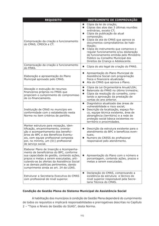 115
Condição de Gestão Plena do Sistema Municipal de Assistência Social
A habilitação dos municípios à condição de Gestão Plena dependerá do cumprimento
de todos os requisitos e implicará responsabilidades e prerrogativas descritas no Capítulo
2 – “Tipos e Níveis de Gestão do SUAS”, desta Norma.
REQUISITO INSTRUMENTO DE COMPROVAÇÃO
Comprovação da criação e funcionamento
do CMAS, CMDCA e CT.
®	 Cópia da lei de criação;
®	 Cópias das atas das 3 últimas reuniões
ordinárias, exceto CT;
®	 Cópia da publicação da atual
composição;
®	 Cópia da ata do CMAS que aprova os
documentos comprobatórios de habi-
litação;
®	 Cópia do instrumento que comprove o
regular funcionamento e/ou declaração
de funcionamento emitida pelo Ministério
Público ou Conselho Municipal dos
Direitos da Criança e Adolescente.
Comprovação da criação e funcionamento
do FMAS.
®	 Cópia do ato legal de criação do FMAS.
Elaboração e apresentação do Plano
Municipal aprovado pelo CMAS.
®	 Apresentação do Plano Municipal de
Assistência Social com programação
física e financeira atualizada;
®	 Ata do CMAS que aprova o Plano.
Alocação e execução de recursos
financeiros próprios no FMAS que
propiciem o cumprimento do compromisso
de co-financiamento.
®	 Cópia da Lei Orçamentária Anual/LOA;
®	 Balancete do FMAS no último trimestre;
®	 Cópia da resolução do conselho, cons-
tando a aprovação da prestação de
contas do ano anterior.
Instituição de CRAS no município em
conformidade com o estabelecido nesta
Norma no item critérios de partilha.
®	 Diagnóstico atualizado das áreas de
vulnerabilidade e risco social;
®	 Descrição da localização, espaço físi-
co, equipe técnica existente, área de
abrangência (território) e a rede de
proteção social básica existentes no
território e proximidades.
Manter estrutura para recepção, iden-
tificação, encaminhamento, orienta-
ção e acompanhamento dos benefici-
ários do BPC e dos Benefícios Eventu-
ais, com equipe profissional composta
por, no mínimo, um (01) profissional
de serviço social.
®	 Descrição da estrutura existente para o
atendimento do BPC e benefícios even-
tuais;
®	 Numero do CRESS do profissional
responsável pelo atendimento.
Elaborar Plano de Inserção e Acompanha-
mento de beneficiários do BPC, conforme
sua capacidade de gestão, contendo ações,
prazos e metas a serem executadas, arti-
culando-as às ofertas da Assistência Social
e as demais políticas pertinentes, dando
cumprimento ainda ao art. 24 da LOAS.
®	 Apresentação do Plano com o número e
porcentagem, contendo ações, prazos e
metas a serem executadas.
Estruturar a Secretaria Executiva do CMAS
com profissional de nível superior.
®	 Declaração do CMAS, comprovando a
existência da estrutura e técnico de
nível superior responsável pela Secre-
taria Técnica do CMAS.
 