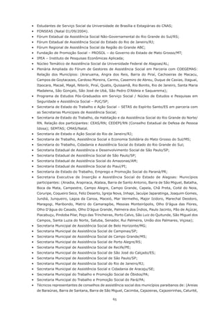 65
•	 Estudantes de Serviço Social da Universidade de Brasília e Estagiárias do CNAS;
•	 FONSEAS (Natal 01/09/2004).
•	 Fórum Estadual da Assistência Social Não-Governamental do Rio Grande do Sul/RS;
•	 Fórum Estadual de Assistência Social do Estado do Rio de Janeiro/RJ;
•	 Fórum Regional de Assistência Social da Região do Grande ABC;
•	 Fundação de Promoção Social – PROSOL – do Governo do Estado de Mato Grosso/MT;
•	 IPEA – Instituto de Pesquisas Econômicas Aplicada;
•	 Núcleo Temático de Assistência Social da Universidade Federal de Alagoas/AL;
•	 Plenária Ampliada do Fórum de Gestores de Assistência Social em Parceria com COEGEMAS:
Relação dos Municípios: (Araruama, Angra dos Reis, Barra do Piraí, Cachoeiras de Macacu,
Campos de Goytacazes, Cardoso Moreira, Carmo, Casemiro de Abreu, Duque de Caxias, Itaguaí,
Itaocara, Macaé, Magé, Niterói, Piraí, Quatis, Quissamã, Rio Bonito, Rio de Janeiro, Santa Maria
Madalena, São Gonçalo, São José de Ubá, São Pedro D’Aldeia e Saquarema);
•	 Programa de Estudos Pós-Graduados em Serviço Social / Núcleo de Estudos e Pesquisas em
Seguridade e Assistência Social – PUC/SP;
•	 Secretaria de Estado do Trabalho e Ação Social – SETAS do Espírito Santo/ES em parceria com
as Secretarias Municipais de Assistência Social;
•	 Secretaria de Estado do Trabalho, da Habitação e da Assistência Social do Rio Grande do Norte/
RN. Relação dos participantes: CEAS/RN; CEDEPI/RN (Conselho Estadual de Defesa de Pessoa
Idosa); SEMTAS; CMAS/Natal.
•	 Secretaria de Estado e Ação Social do Rio de Janeiro/RJ;
•	 Secretaria de Trabalho, Assistência Social e Economia Solidária do Mato Grosso do Sul/MS;
•	 Secretaria do Trabalho, Cidadania e Assistência Social do Estado do Rio Grande do Sul;
•	 Secretaria Estadual de Assistência e Desenvolvimento Social de São Paulo/SP;
•	 Secretaria Estadual de Assistência Social de São Paulo/SP;
•	 Secretaria Estadual de Assistência Social do Amazonas/AM;
•	 Secretaria Estadual de Assistência Social do Piauí/PI;
•	 Secretaria de Estado do Trabalho, Emprego e Promoção Social do Paraná/PR;
•	 Secretaria Executiva de Inserção e Assistência Social do Estado de Alagoas: Municípios
participantes: (Anadia, Arapiraca, Atalaia, Barra de Santo Antonio, Barra de São Miguel, Batalha,
Boca da Mata, Campestre, Campo Alegre, Campo Grande, Capela, Chã Preta, Coité do Noia,
Coruripe, Coqueiro Seco, Feliz Deserto, Igreja Nova, Inhapi, Jacuípe Japaratinga, Joaquim Gomes,
Jundiá, Junqueiro, Lagoa da Canoa, Maceió, Mar Vermelho, Major Izidoro, Marechal Deodoro,
Maragogi, Maribondo, Matriz do Camaragibe, Messias Monteirópolis, Olho D’água das Flores,
Olho D’água do Casado, Olho D’água Grande, Palmeira dos Índios, Paulo Jacinto, Pão de Açúcar,
Piacabuçu, Pindoba Pilar, Poço das Trincheiras, Porto Calvo, São Luiz do Quitunde, São Miguel dos
Campos, Santa Luzia do Norte, Satuba, Senador, Rui Palmeira, União dos Palmares, Viçosa);
•	 Secretaria Municipal de Assistência Social de Belo Horizonte/MG;
•	 Secretaria Municipal de Assistência Social de Campinas/SP;
•	 Secretaria Municipal de Assistência Social de Campo Grande/MS;
•	 Secretaria Municipal de Assistência Social de Porto Alegre/RS;
•	 Secretaria Municipal de Assistência Social de Recife/PE;
•	 Secretaria Municipal de Assistência Social de São José do Calçado/ES;
•	 Secretaria Municipal de Assistência Social de São Paulo/SP;
•	 Secretaria Municipal de Assistência Social do Rio de Janeiro/RJ;
•	 Secretaria Municipal de Assistência Social e Cidadania de Aracaju/SE;
•	 Secretaria Municipal do Trabalho e Promoção Social de Óbidos/PA;
•	 Secretaria Municipal do Trabalho e Promoção Social do Pará/PA;
•	 Técnicos representantes de conselhos de assistência social dos municípios paraibanos de: (Areias
de Baraúnas, Barra de Santana, Barra de São Miguel, Cacimba, Cajazeiras, Cajazeirinhas, Caturité,
 