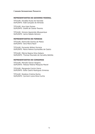 73
Comissão Intergestores Tripartite
REPRESENTANTES DO GOVERNO FEDERAL
TITULAR: Osvaldo Russo de Azevedo
SUPLENTE: Aidê Cançado de Almeida
TITULAR: Ana Lígia Gomes
SUPLENTE: Gisele de Cássia Tavares
TITULAR: Simone Aparecida Albuquerque
SUPLENTE: Jaime Rabelo Adriano
REPRESENTANTES DO FONSEAS
TITULAR: Raimundo Gomes de Matos
SUPLENTE: Vera Maria Nacif
TITULAR: Fernando Willian Ferreira
SUPLENTE: Maria Helena Guimarães de Castro
TITULAR: Márcia Regina Silva Gebara
SUPLENTE: Thomaz Dourado de Carvalho Beltrão
REPRESENTANTES DO CONGEMAS
TITULAR: Marcelo Garcia Vargens
SUPLENTE: Heloisa Helena Mesquita Maciel
TITULAR: Margarete Cutrim Vieira
SUPLENTE: Edite Castro Rodrigues Ximenes
TITULAR: Rosilene Cristina Rocha
SUPLENTE: Carmem Lúcia Silva Cunha
 
