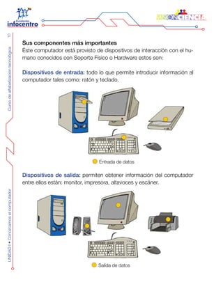 CursodealfabetizacióntecnológicaUNIDADI•Conozcamoselcomputador10
Sus componentes más importantes
Éste computador está provisto de dispositivos de interacción con el hu-
mano conocidos con Soporte Físico o Hardware estos son:
Dispositivos de entrada: todo lo que permite introducir información al
computador tales como: ratón y teclado.
Dispositivos de salida: permiten obtener información del computador
entre ellos están: monitor, impresora, altavoces y escáner.
Salida de datos
Entrada de datos
 