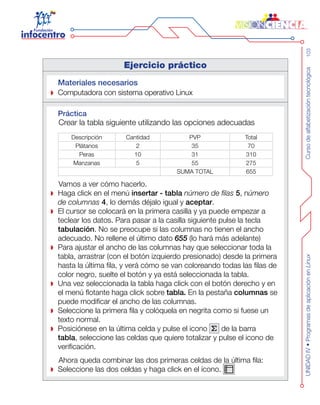 Cursodealfabetizacióntecnológica103UNIDADIV•ProgramasdeaplicaciónenLinux
Ejercicio práctico
Materiales necesarios
Computadora con sistema operativo Linux
Práctica
Crear la tabla siguiente utilizando las opciones adecuadas
Descripción Cantidad PVP Total
Plátanos 2 35 70
Peras 10 31 310
Manzanas 5 55 275
SUMA TOTAL 655
Vamos a ver cómo hacerlo.
Haga click en el menú insertar - tabla número de filas 5, número
de columnas 4, lo demás déjalo igual y aceptar.
El cursor se colocará en la primera casilla y ya puede empezar a
teclear los datos. Para pasar a la casilla siguiente pulse la tecla
tabulación. No se preocupe si las columnas no tienen el ancho
adecuado. No rellene el último dato 655 (lo hará más adelante)
Para ajustar el ancho de las columnas hay que seleccionar toda la
tabla, arrastrar (con el botón izquierdo presionado) desde la primera
hasta la última fila, y verá cómo se van coloreando todas las filas de
color negro, suelte el botón y ya está seleccionada la tabla.
Una vez seleccionada la tabla haga click con el botón derecho y en
el menú flotante haga click sobre tabla. En la pestaña columnas se
puede modificar el ancho de las columnas.
Seleccione la primera fila y colóquela en negrita como si fuese un
texto normal.
Posiciónese en la última celda y pulse el icono de la barra
tabla, seleccione las celdas que quiere totalizar y pulse el icono de
verificación.
Ahora queda combinar las dos primeras celdas de la última fila:
Seleccione las dos celdas y haga click en el ícono.
 