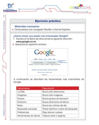 CursodealfabetizacióntecnológicaUNIDADV•Internetbásico146
Ejercicio práctico
Materiales necesarios
Computadora con navegador Mozilla o Internet Explorer.
¿Cómo iniciar una sesión con el buscador Google?
Escriba en la Barra de direcciones la siguiente dirección:1.	
www.google.co.ve
Aparecerá la siguiente ventana:
A continuación se describen las herramientas más importantes de
Google.
Herramienta Descripción
La Web Busca sólo direcciones
Imágenes Busca sólo imágenes
Grupos Busca grupos de discusión
Directorio Busca directorios temáticos
News Busca las noticias del día
Búsqueda avanzada Posee distintos modos de búsqueda
Preferencias Elige idioma o países
Herramientas de idioma Traduce texto o páginas
 