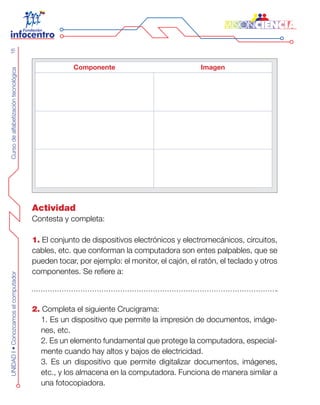 CursodealfabetizacióntecnológicaUNIDADI•Conozcamoselcomputador16
Componente Imagen
Actividad
Contesta y completa:
1. El conjunto de dispositivos electrónicos y electromecánicos, circuitos,
cables, etc. que conforman la computadora son entes palpables, que se
pueden tocar, por ejemplo: el monitor, el cajón, el ratón, el teclado y otros
componentes. Se refiere a:
2. Completa el siguiente Crucigrama:
1. Es un dispositivo que permite la impresión de documentos, imáge-
nes, etc.
2. Es un elemento fundamental que protege la computadora, especial-
mente cuando hay altos y bajos de electricidad.
3. Es un dispositivo que permite digitalizar documentos, imágenes,
etc., y los almacena en la computadora. Funciona de manera similar a
una fotocopiadora.
 