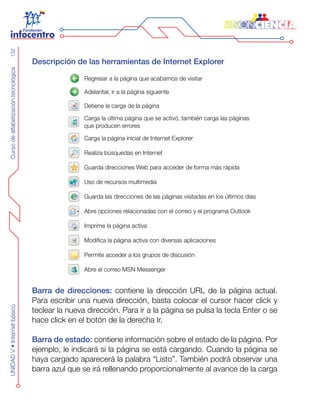 CursodealfabetizacióntecnológicaUNIDADV•Internetbásico132
Descripción de las herramientas de Internet Explorer
Regresar a la página que acabamos de visitar
Adelantar, ir a la página siguiente
Detiene la carga de la página
Carga la última página que se activó, también carga las páginas
que producen errores
Carga la página inicial de Internet Explorer
Realiza búsquedas en Internet
Guarda direcciones Web para acceder de forma más rápida
Uso de recursos multimedia
Guarda las direcciones de las páginas visitadas en los últimos días
Abre opciones relacionadas con el correo y el programa Outlook
Imprime la página activa
Modifica la página activa con diversas aplicaciones
Permite acceder a los grupos de discusión
Abre el correo MSN Messenger
Barra de direcciones: contiene la dirección URL de la página actual.
Para escribir una nueva dirección, basta colocar el cursor hacer click y
teclear la nueva dirección. Para ir a la página se pulsa la tecla Enter o se
hace click en el botón de la derecha Ir.
Barra de estado: contiene información sobre el estado de la página. Por
ejemplo, le indicará si la página se está cargando. Cuando la página se
haya cargado aparecerá la palabra “Listo”. También podrá observar una
barra azul que se irá rellenando proporcionalmente al avance de la carga
 