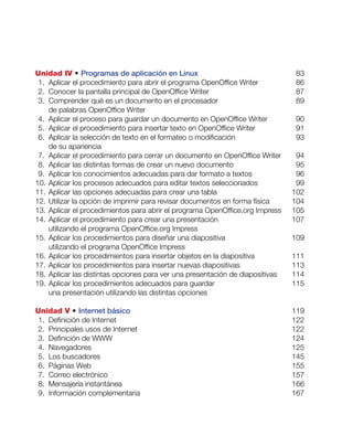 Unidad IV • Programas de aplicación en Linux	 83
	1. 	Aplicar el procedimiento para abrir el programa OpenOffice Writer	 86
	2. 	Conocer la pantalla principal de OpenOffice Writer	 87
	3.	 Comprender qué es un documento en el procesador 	 89
		 de palabras OpenOffice Writer	
	4. 	Aplicar el proceso para guardar un documento en OpenOffice Writer	 90
	5. 	Aplicar el procedimiento para insertar texto en OpenOffice Writer	 91
	6. 	Aplicar la selección de texto en el formateo o modificación 	 93
		 de su apariencia	
	7. 	Aplicar el procedimiento para cerrar un documento en OpenOffice Writer	 94
	8. 	Aplicar las distintas formas de crear un nuevo documento	 95
	9. 	Aplicar los conocimientos adecuadas para dar formato a textos	 96
	10. 	Aplicar los procesos adecuados para editar textos seleccionados	 99
	11. 	Aplicar las opciones adecuadas para crear una tabla	 102
	12. 	Utilizar la opción de imprimir para revisar documentos en forma física	 104
	13. 	Aplicar el procedimientos para abrir el programa OpenOffice.org Impress	 105
	14.	Aplicar el procedimiento para crear una presentación 	 107
		 utilizando el programa OpenOffice.org Impress	
	15. 	Aplicar los procedimientos para diseñar una diapositiva 	 109
		 utilizando el programa OpenOffice Impress	
	16. 	Aplicar los procedimientos para insertar objetos en la diapositiva	 111
	17. 	Aplicar los procedimientos para insertar nuevas diapositivas	 113
	18.	Aplicar las distintas opciones para ver una presentación de diapositivas	 114
	19.	Aplicar los procedimientos adecuados para guardar 	 115
		 una presentación utilizando las distintas opciones	
Unidad V • Internet básico	 119
	1. 	Definición de Internet	 122
	2.	 Principales usos de Internet	 122
	3. 	Definición de WWW	 124
	4. 	Navegadores	 125
	5. 	Los buscadores	 145
	6. 	Páginas Web	 155
	7. 	Correo electrónico	 157
	8. 	Mensajería instantánea	 166
	9. 	Información complementaria	 167
 