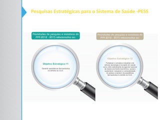 Pesquisas Estratégicas para o Sistema de Saúde -PESS
 