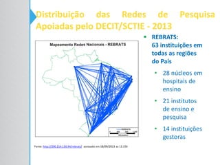 Distribuição das Redes de Pesquisa
Apoiadas pelo DECIT/SCTIE - 2013
 REBRATS:
63 instituições em
todas as regiões
do País
• 28 núcleos em
hospitais de
ensino
• 21 institutos
de ensino e
pesquisa
• 14 instituições
gestoras
Fonte: http://200.214.130.94/rebrats/ acessado em 18/09/2013 as 11:15h
 