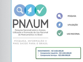 PESQUISA
UTILIZAÇÃO
USO RACIONAL
INVESTIMENTO : R$ 9.402.000,00
• Componente Inquérito - R$ 6.402.000,00
• Componente Serviços - R$3.000.000,00
 