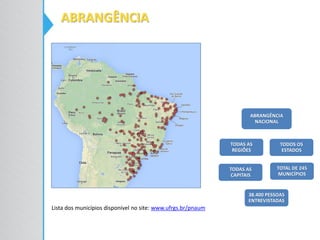 ABRANGÊNCIA
ABRANGÊNCIA
NACIONAL
TODOS OS
ESTADOS
TODAS AS
REGIÕES
TODAS AS
CAPITAIS
TOTAL DE 245
MUNICÍPIOS
38.400 PESSOAS
ENTREVISTADAS
Lista dos municípios disponível no site: www.ufrgs.br/pnaum
 