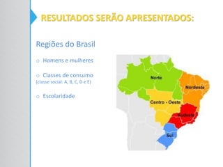 RESULTADOS SERÃO APRESENTADOS:
Regiões do Brasil
o Homens e mulheres
o Classes de consumo
(classe social: A, B, C, D e E)
o Escolaridade
 
