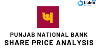 SHARE PRICE ANALYSIS
PUNJAB NATIONAL BANK
 