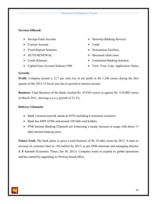 Pnb case study | PDF