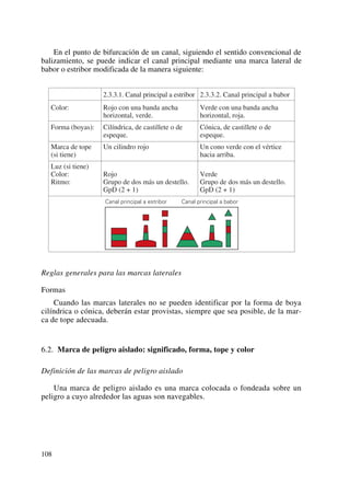 Patron de navegacion Basica.