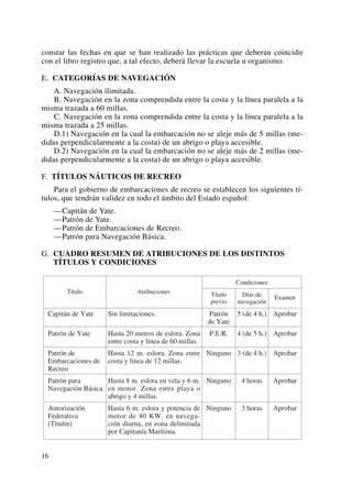 Patron de navegacion Basica.