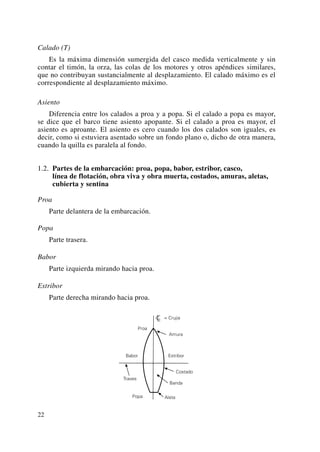 Patron de navegacion Basica.