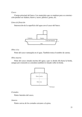 Patron de navegacion Basica.