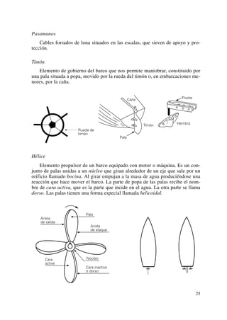 Patron de navegacion Basica.