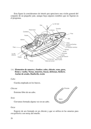 Patron de navegacion Basica.