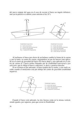 Patron de navegacion Basica.