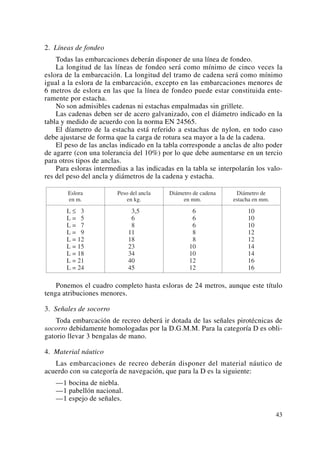 Patron de navegacion Basica.