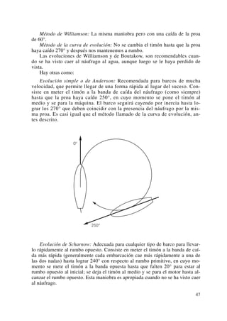 Patron de navegacion Basica.