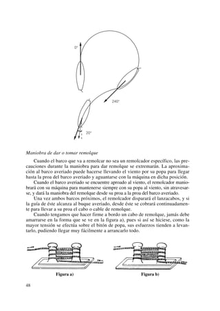 Patron de navegacion Basica.