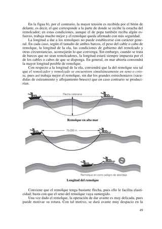 Patron de navegacion Basica.