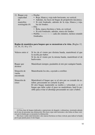 Patron de navegacion Basica.