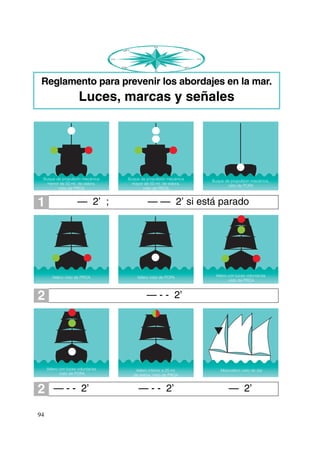 Patron de navegacion Basica.