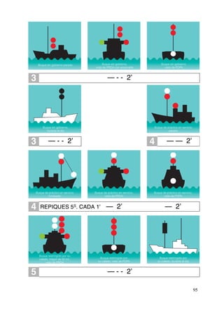 Patron de navegacion Basica.