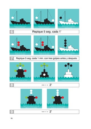 Patron de navegacion Basica.