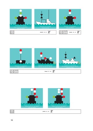 Patron de navegacion Basica.