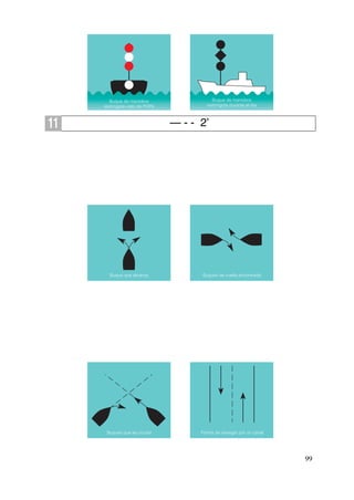 Patron de navegacion Basica.