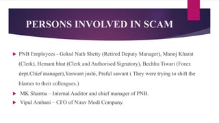 PERSONS INVOLVED IN SCAM
 PNB Employees - Gokul Nath Shetty (Retired Deputy Manager), Manoj Kharat
(Clerk), Hemant bhat (Clerk and Authorised Signatory), Bechhu Tiwari (Forex
dept.Chief manager),Yaswant joshi, Praful sawant ( They were trying to shift the
blames to their colleagues.)
 MK Sharma – Internal Auditor and chief manager of PNB.
 Vipul Ambani – CFO of Nirav Modi Company.
 