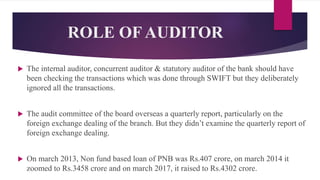 ROLE OF AUDITOR
 The internal auditor, concurrent auditor & statutory auditor of the bank should have
been checking the transactions which was done through SWIFT but they deliberately
ignored all the transactions.
 The audit committee of the board overseas a quarterly report, particularly on the
foreign exchange dealing of the branch. But they didn’t examine the quarterly report of
foreign exchange dealing.
 On march 2013, Non fund based loan of PNB was Rs.407 crore, on march 2014 it
zoomed to Rs.3458 crore and on march 2017, it raised to Rs.4302 crore.
 