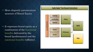• Most elegantly parsimonious
measure of Brand Equity.
• It expresses brand equity as a
combination of the functional
benefits delivered by the
brand (performance) and the
emotional benefits (affinity).
 