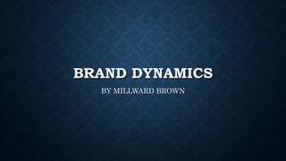 BRAND DYNAMICS
BY MILLWARD BROWN
 