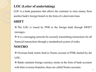 LOU (Letter of undertaking)
13
LOU is a bank guarantee that allows the customer to raise money from
another bank's foreign branch in the form of a short-term loan.
SHIFT
 The LOU is issued by PNB to the foreign bank through SWIFT
messages.
 It is a messaging network for securely transmitting instructions for all
financial transactions through a standardised system of codes.
NOSTRO
 Overseas bank remits fund to Nostro account of PNB, backed by the
LOU.
 Banks maintain foreign currency stocks in the form of bank accounts
with their overseas branches; these are called Nostro accounts.
 