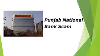 Punjab National
Bank Scam
 